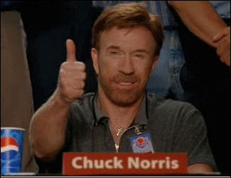 Chuck Norrisate