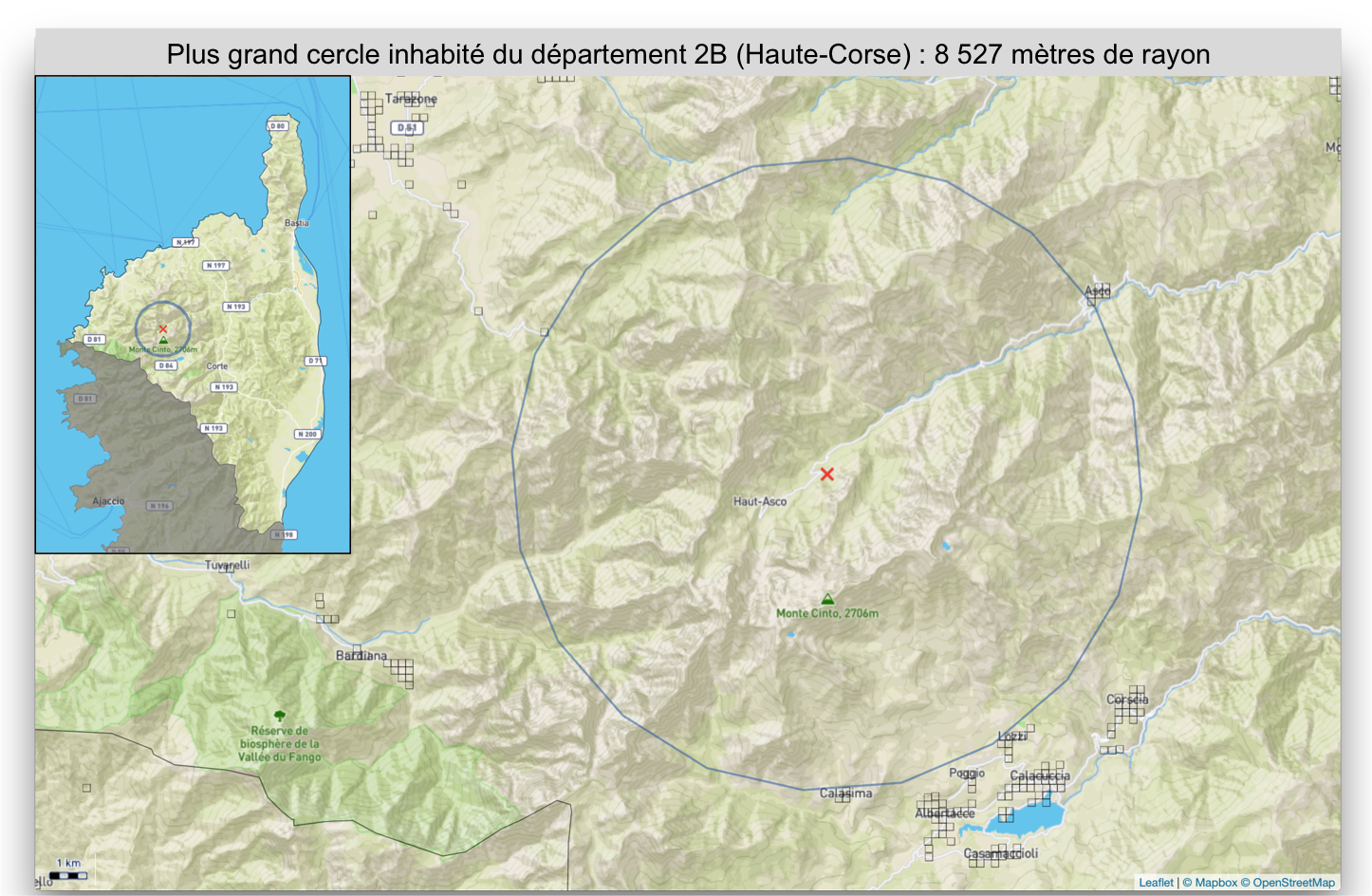 A Corsica, segonda à u campiunatu di Francia di i lochi persi