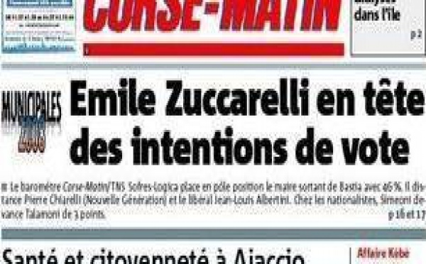 Sundame municipali di Bastia : Zuccarelli à 46%, Simeoni à 10, Talamoni à 7