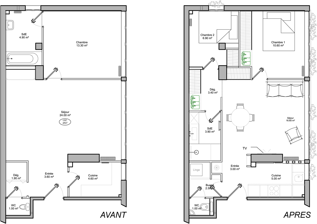 Plan d'aménagement