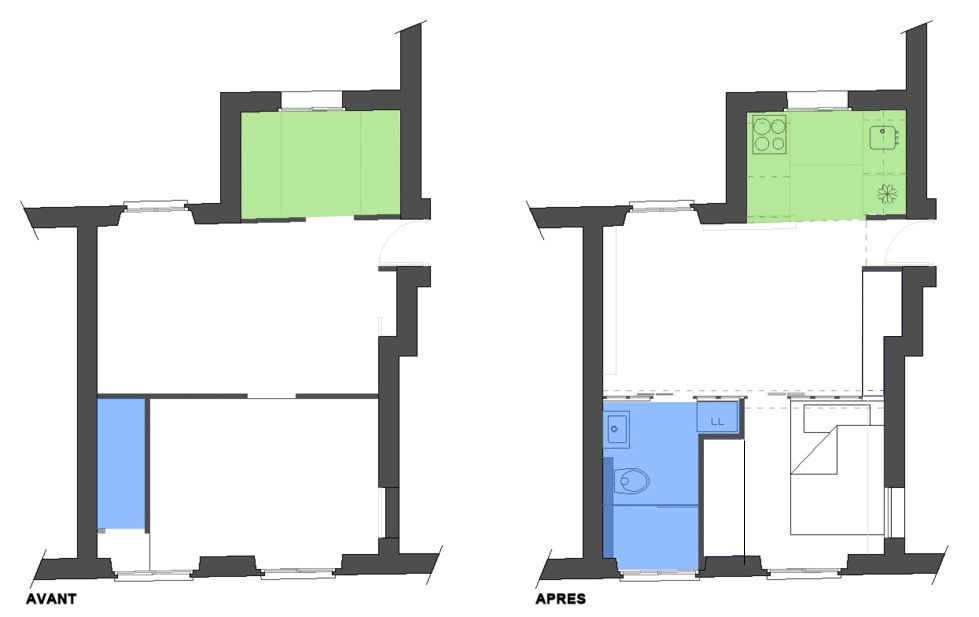 Aménagement intérieur d'un 26 m²