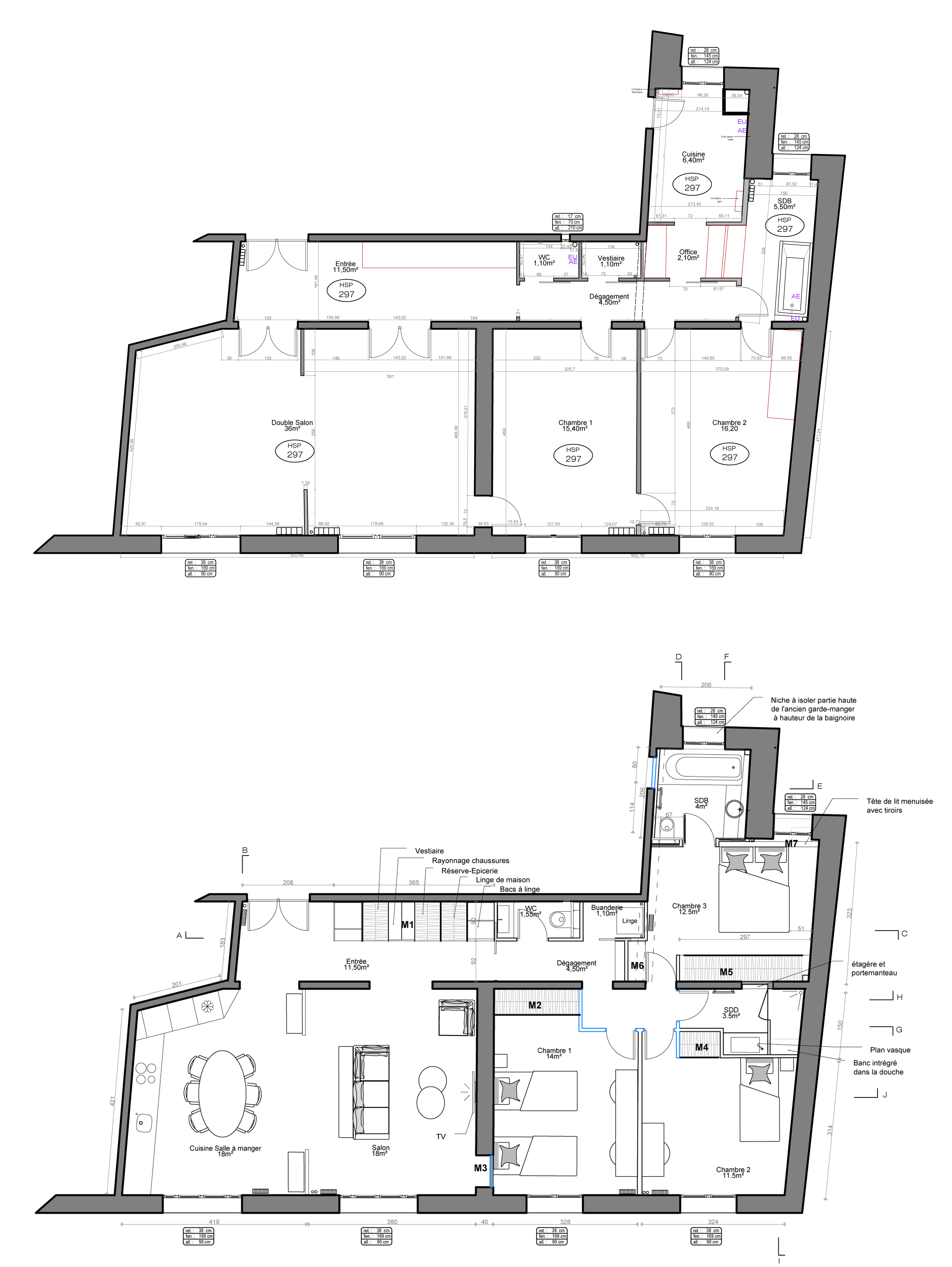 Rénovation d'un 100 m²