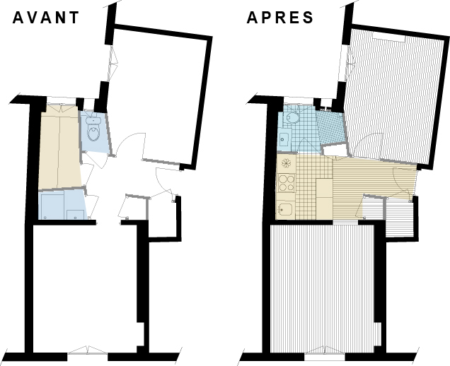 Cuisine et salle-d'eau réorganisées