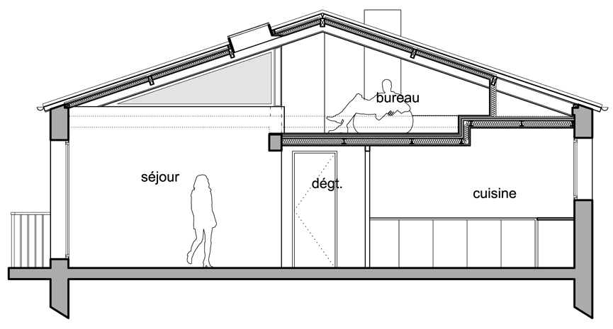 Coupe sur le séjour et les combles