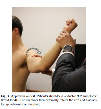 Constats sur l’évaluation clinique et l’examen physique chez les patients souffrant d’instabilité antérieur de l’épaule