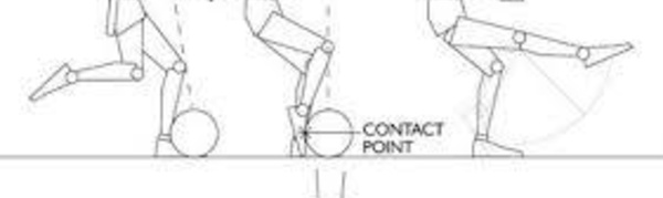 Effet du strapping de cheville en limitation de flexion plantaire sur le ballon et vitesse du pied pendant la frappe du footballeur.