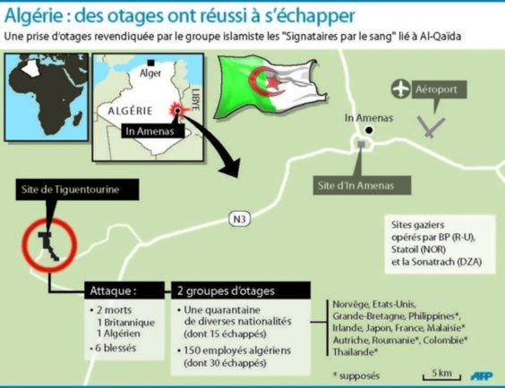 Algérie : les islamistes annoncent la mort de 35 otages