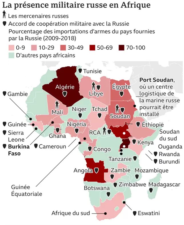 La présence militaire russe en Afrique