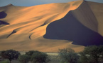 Le climat du Sahara Marocain